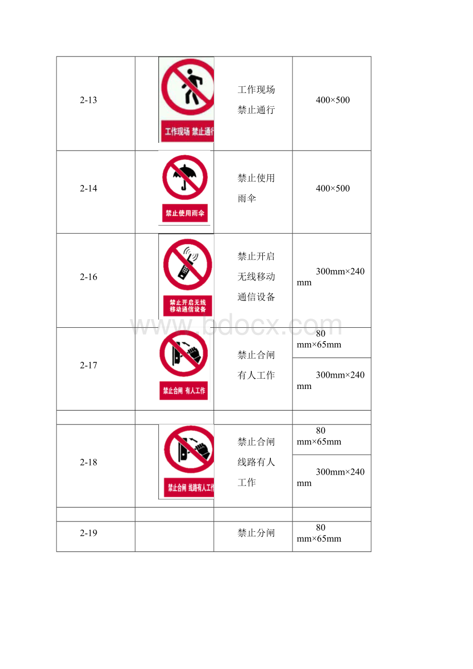 安全标示牌word版.docx_第3页