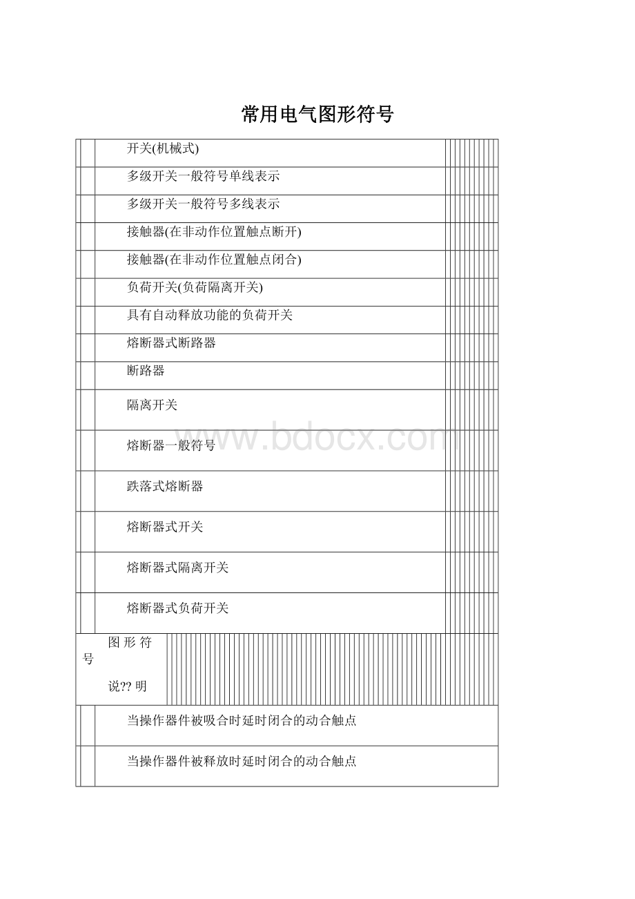 常用电气图形符号.docx_第1页