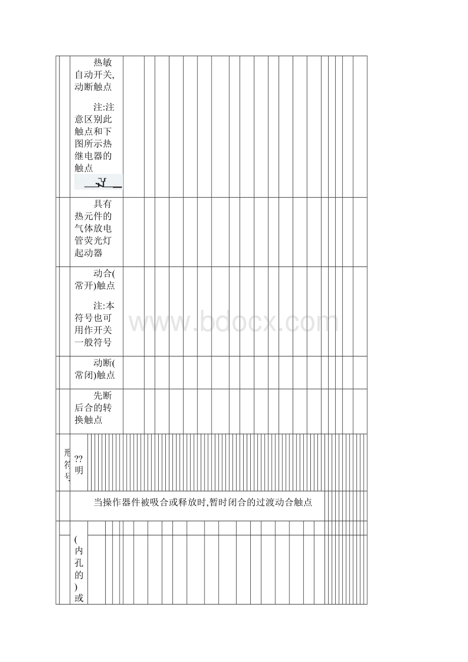 常用电气图形符号.docx_第3页