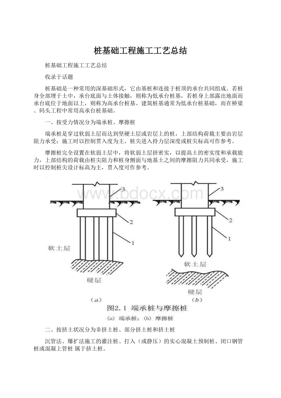 桩基础工程施工工艺总结Word文档下载推荐.docx