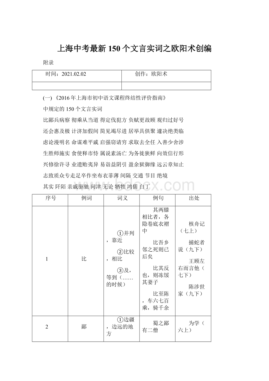 上海中考最新150个文言实词之欧阳术创编.docx