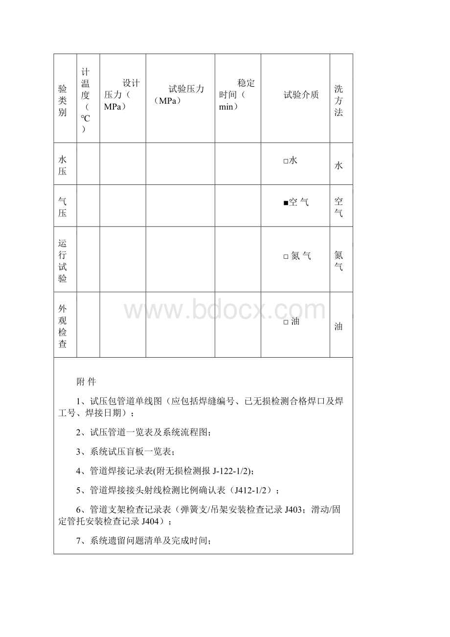 工艺管道试压包编制内容.docx_第2页