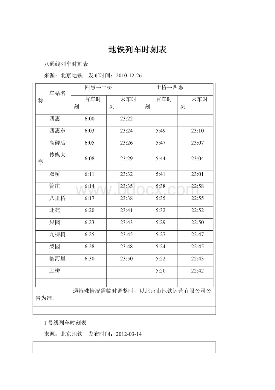 地铁列车时刻表Word格式文档下载.docx