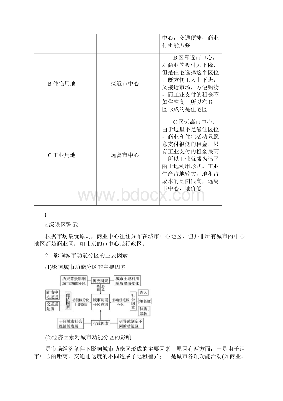 浙江选考版高考地理大二轮复习专题五人口与城市微专题20城市空间结构学案.docx_第3页