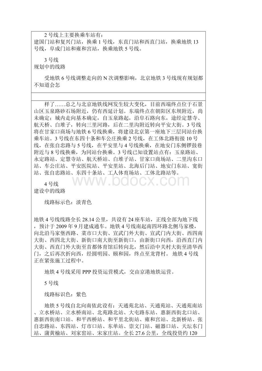 北京地铁规划详细解读Word格式文档下载.docx_第3页