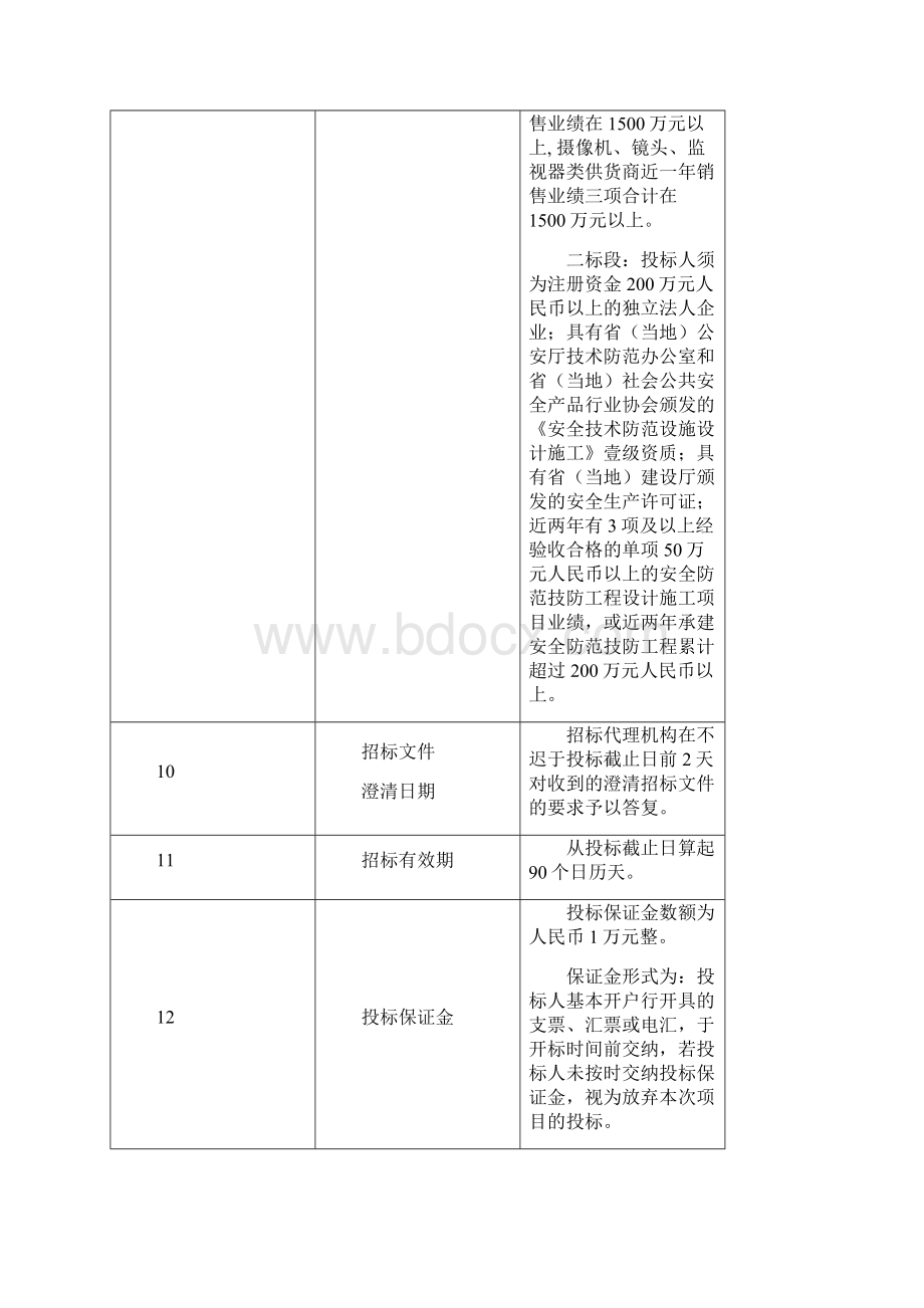 入围招标文件Word格式文档下载.docx_第3页