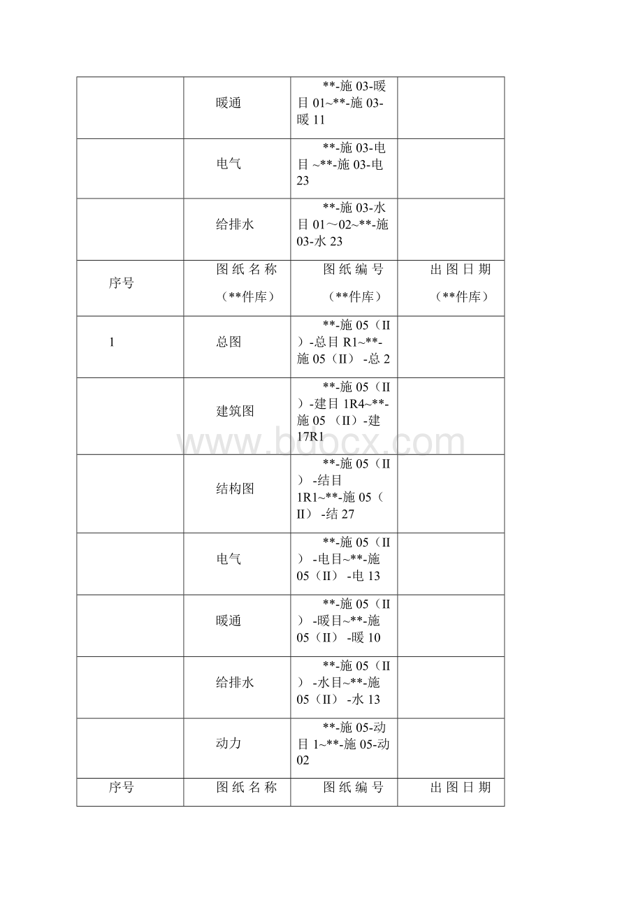 BIM实施策划方案.docx_第2页