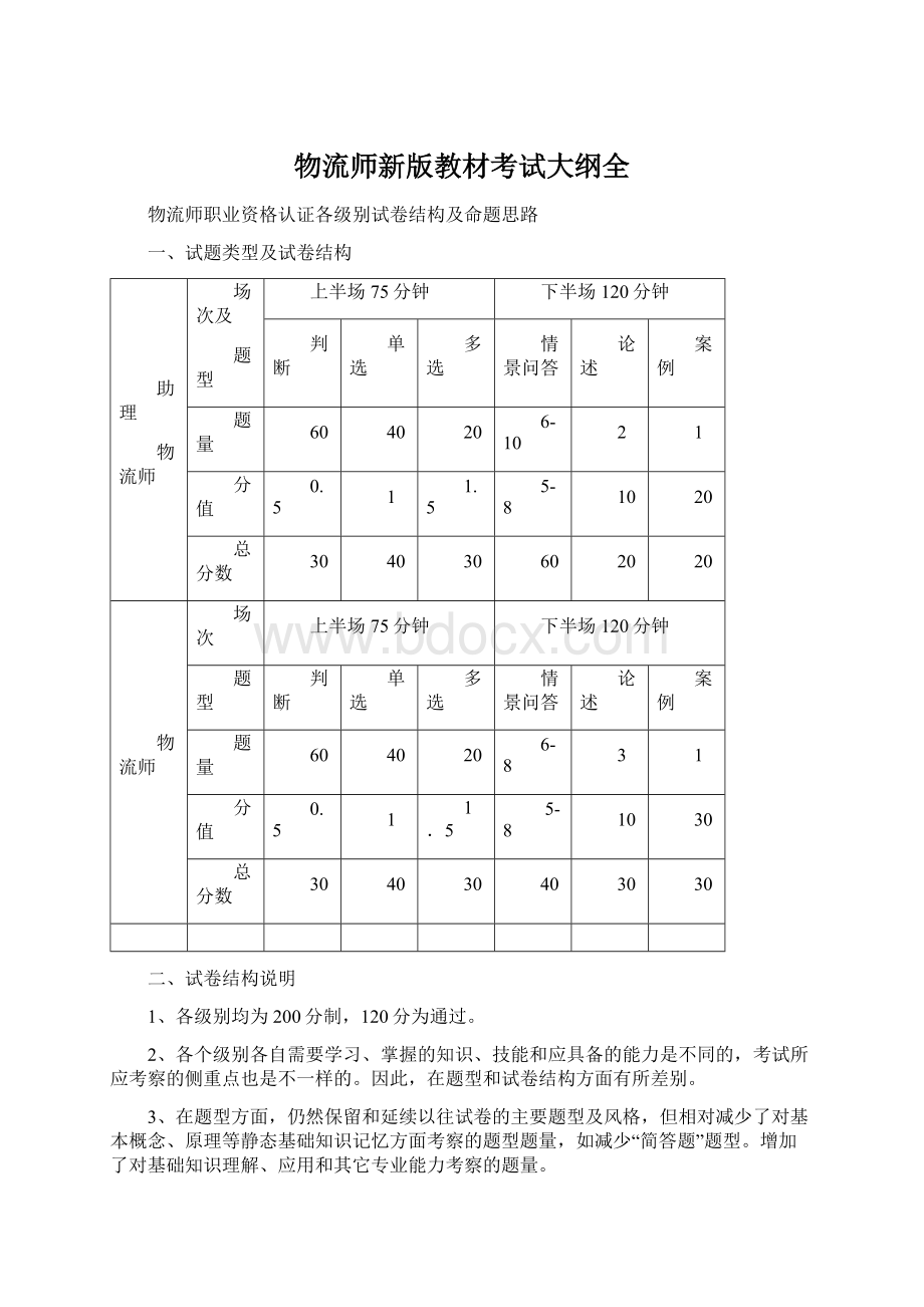 物流师新版教材考试大纲全.docx_第1页