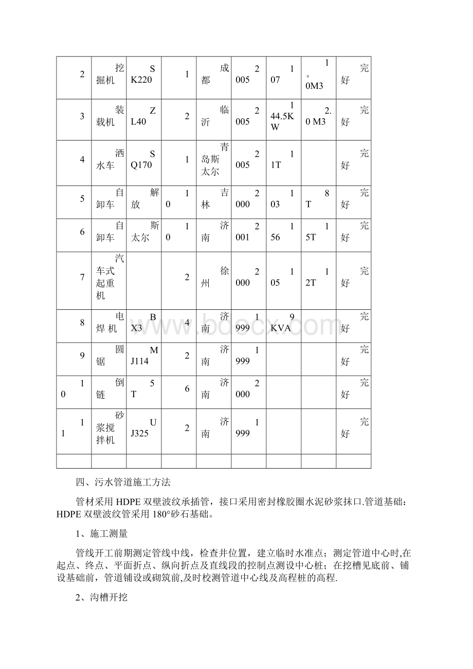 污水管道施工方案新版精品资料.docx_第3页