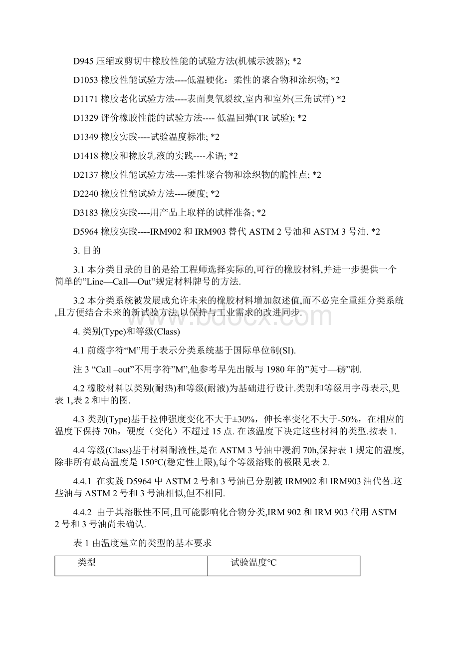 ASTMD汽车橡胶产品分类系统标准中文.docx_第2页