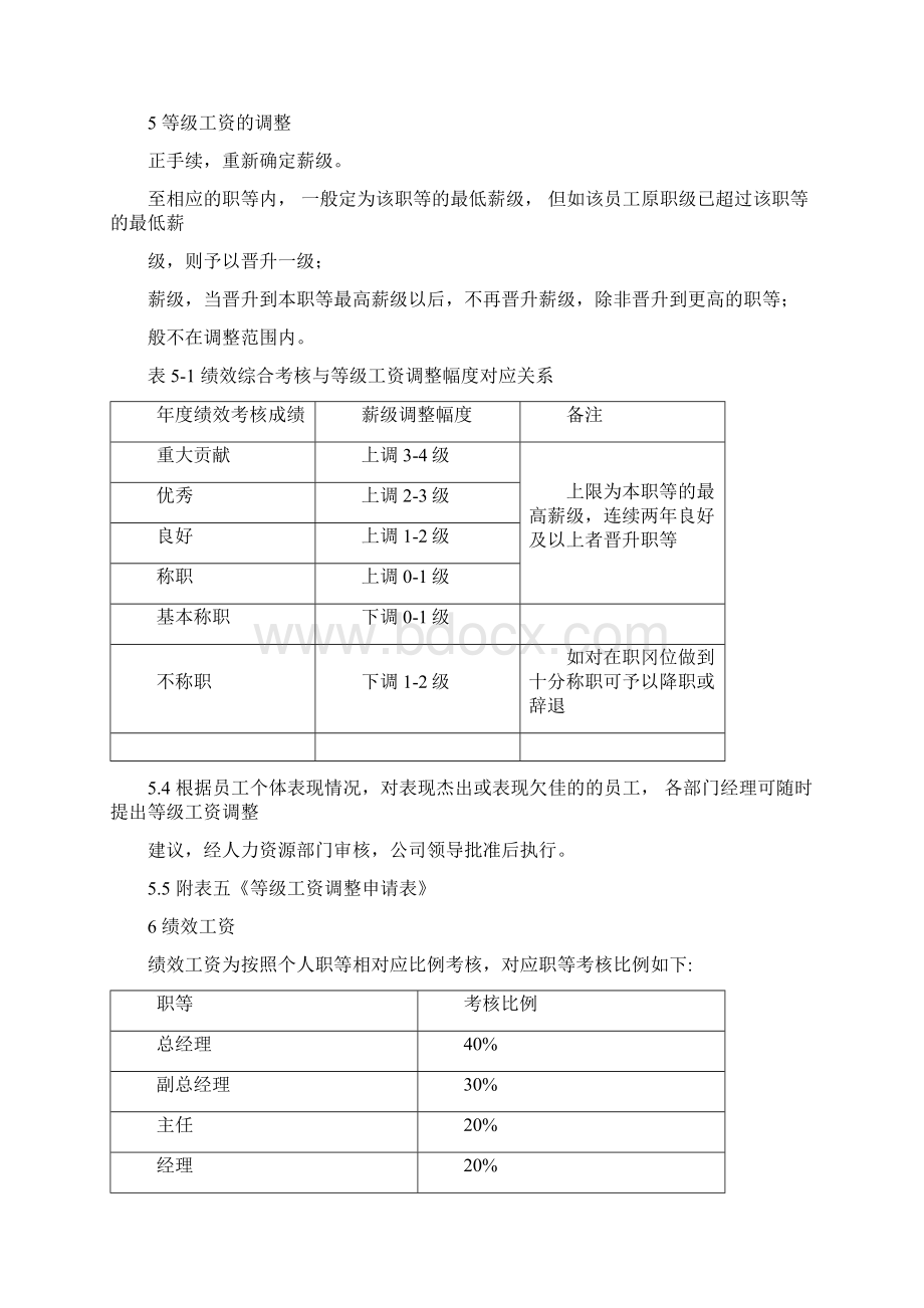 工资等级制度文档格式.docx_第3页