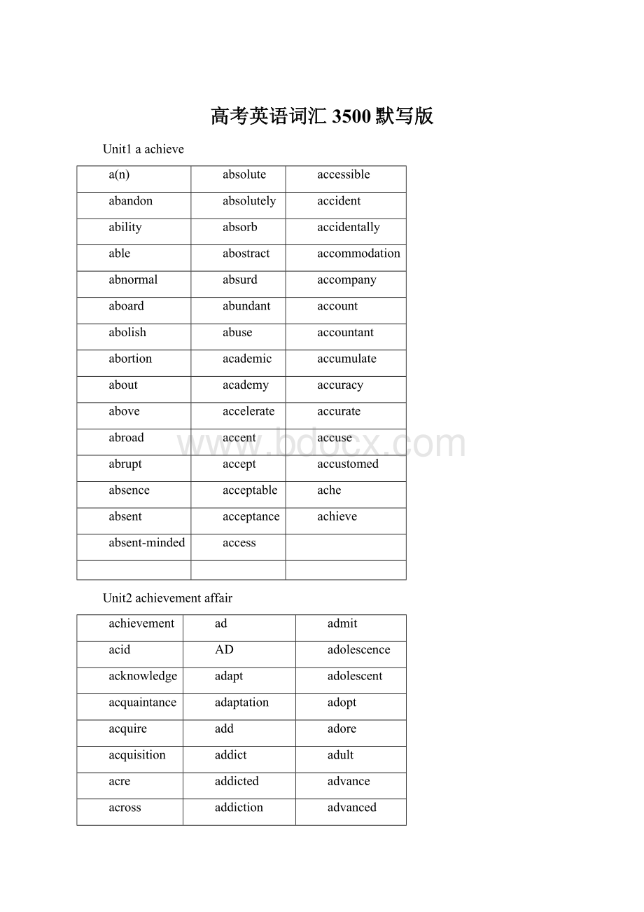高考英语词汇3500默写版Word文档下载推荐.docx_第1页