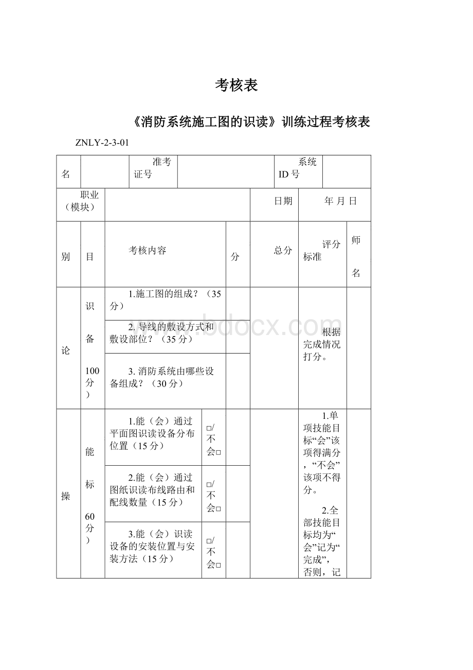 考核表.docx