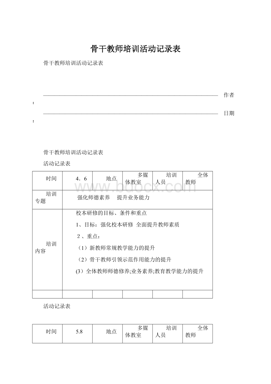 骨干教师培训活动记录表Word格式文档下载.docx