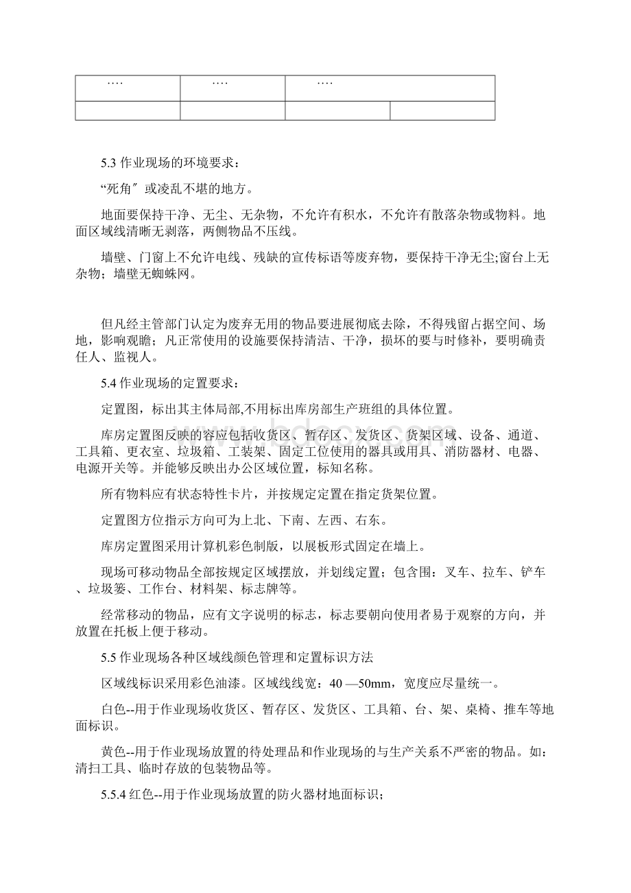 仓库5S管理规范标准详Word文档格式.docx_第3页