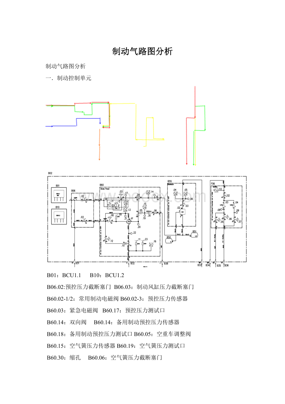 制动气路图分析文档格式.docx_第1页