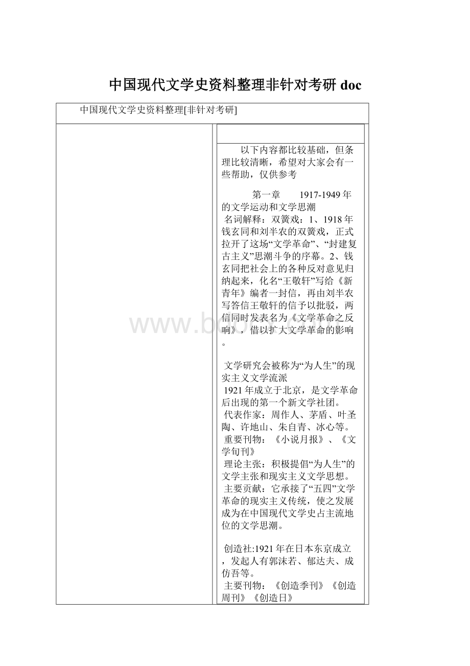 中国现代文学史资料整理非针对考研doc.docx_第1页