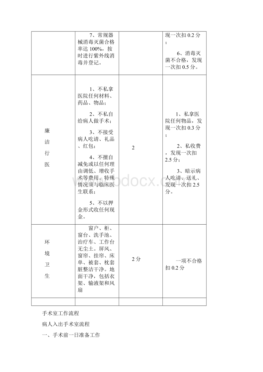 手术室工作流程及制度文档格式.docx_第3页