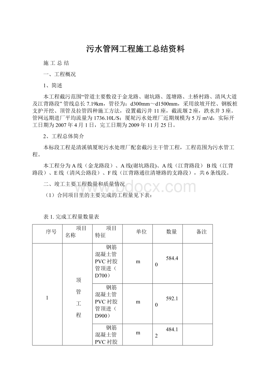 污水管网工程施工总结资料Word文档格式.docx_第1页