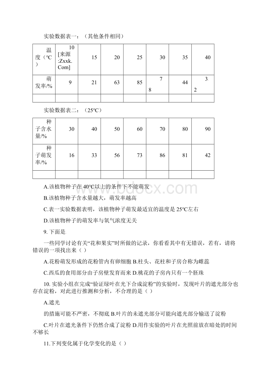 湖北省黄石市第十六中学届九年级理综月考试题.docx_第2页