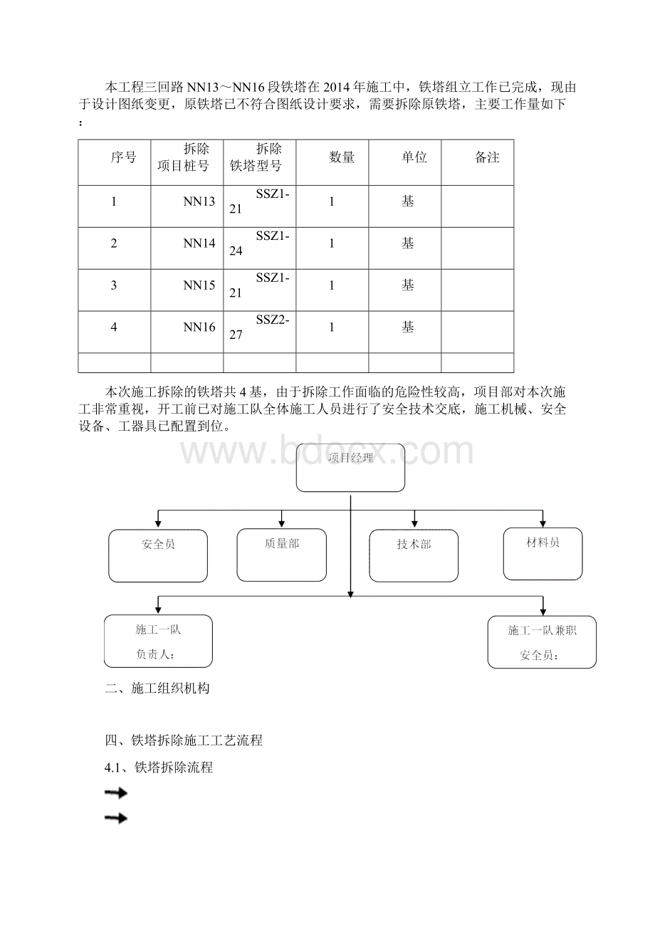 铁塔拆除方案Word文档下载推荐.docx_第2页