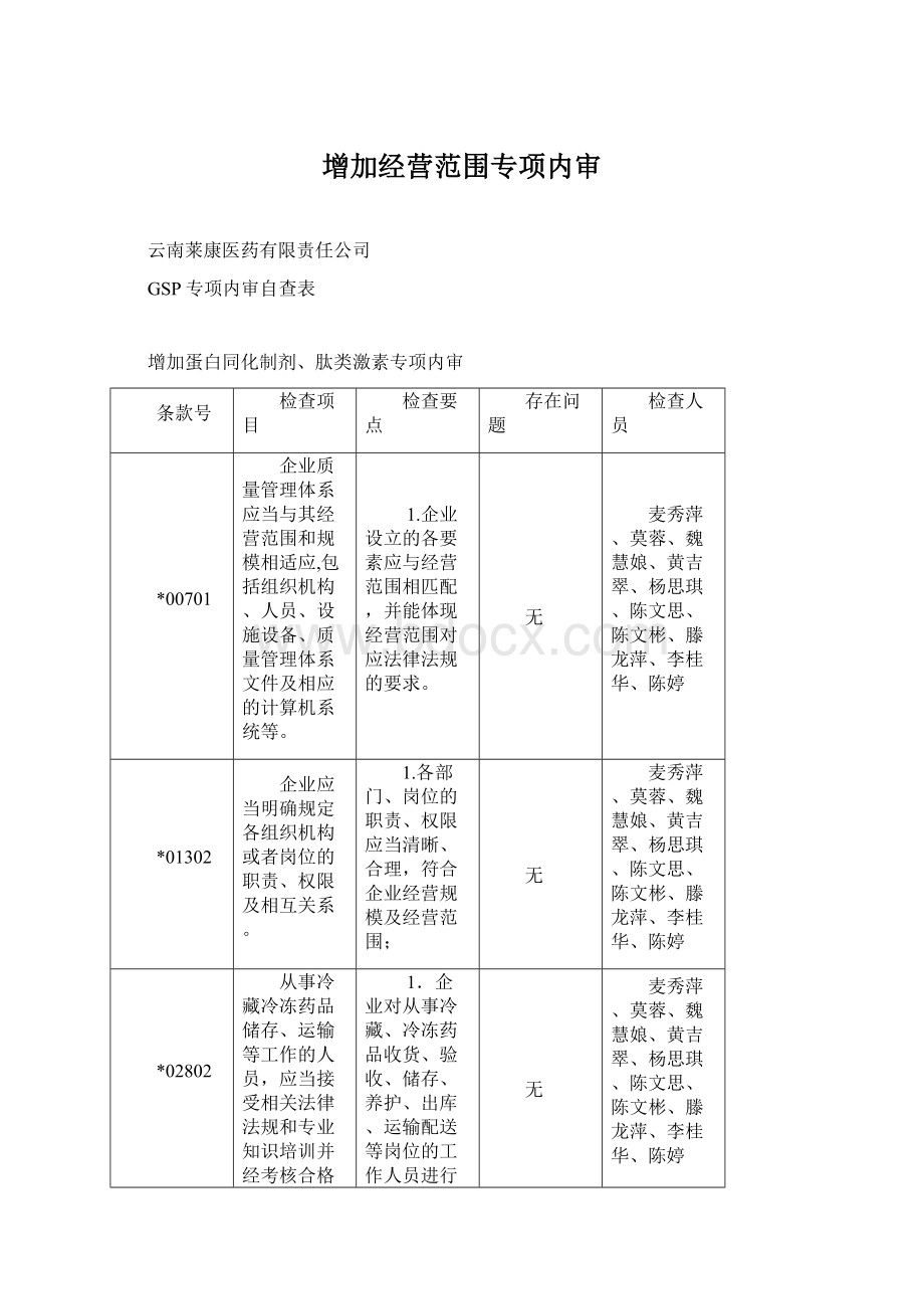 增加经营范围专项内审Word文档格式.docx_第1页