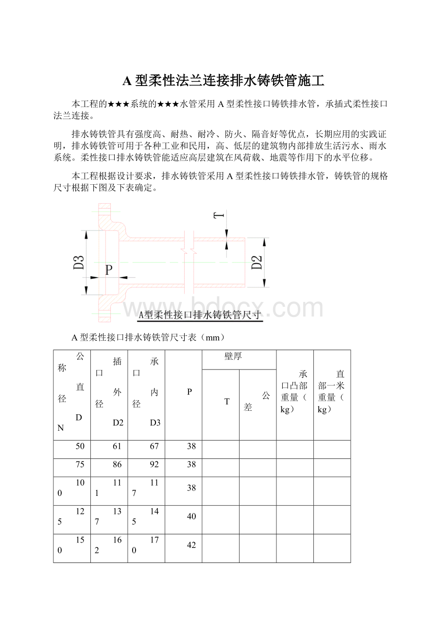 A型柔性法兰连接排水铸铁管施工.docx_第1页