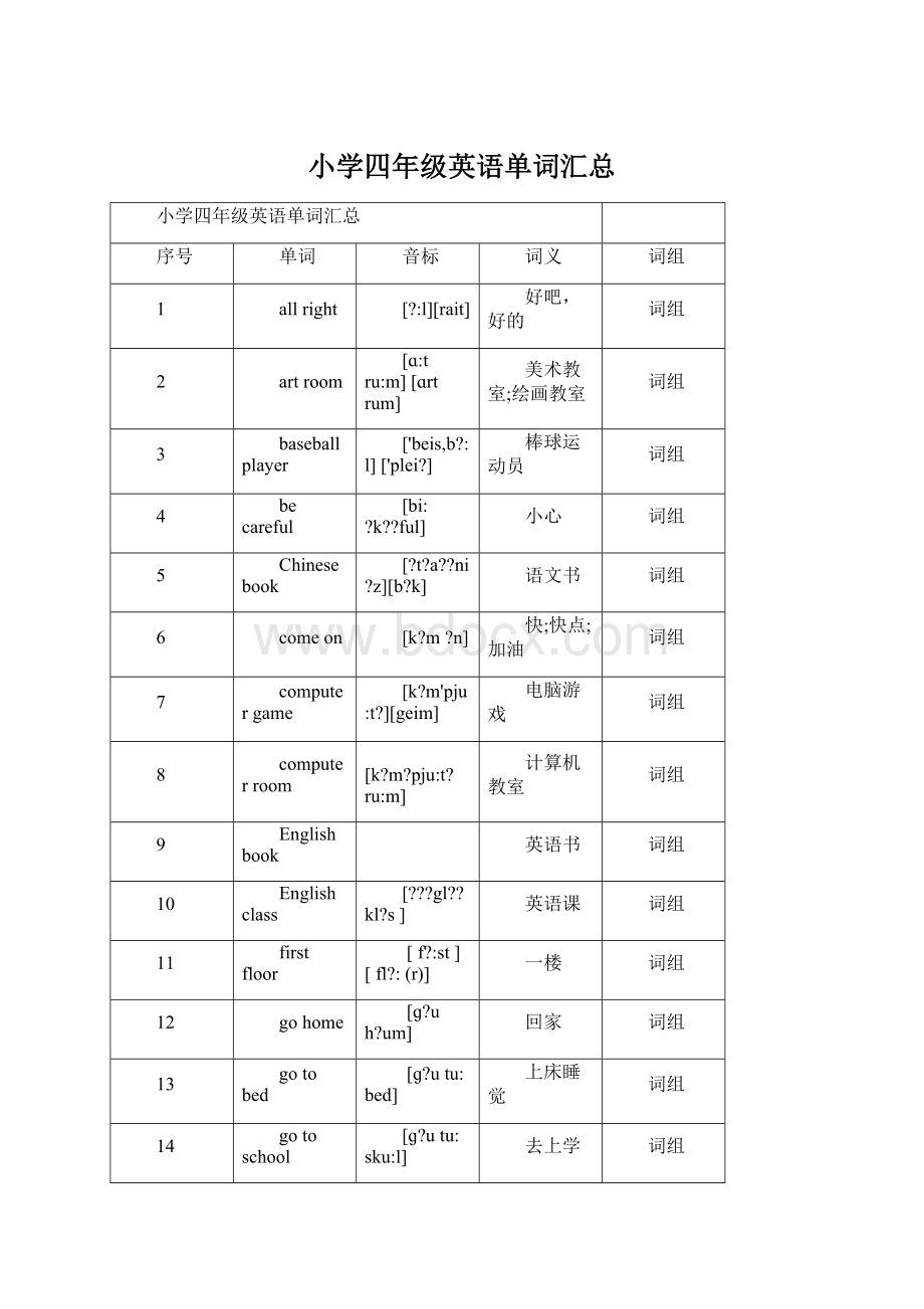 小学四年级英语单词汇总Word格式.docx_第1页