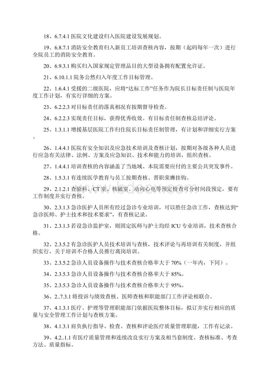 二甲医院评审需要学习培训考核的内容.docx_第2页