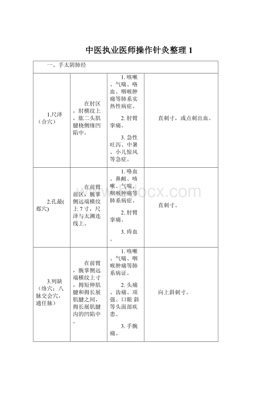 中医执业医师操作针灸整理 1.docx_第1页