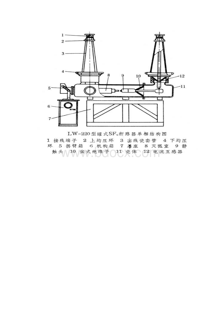 六氟化硫断路器的基本知识.docx_第3页