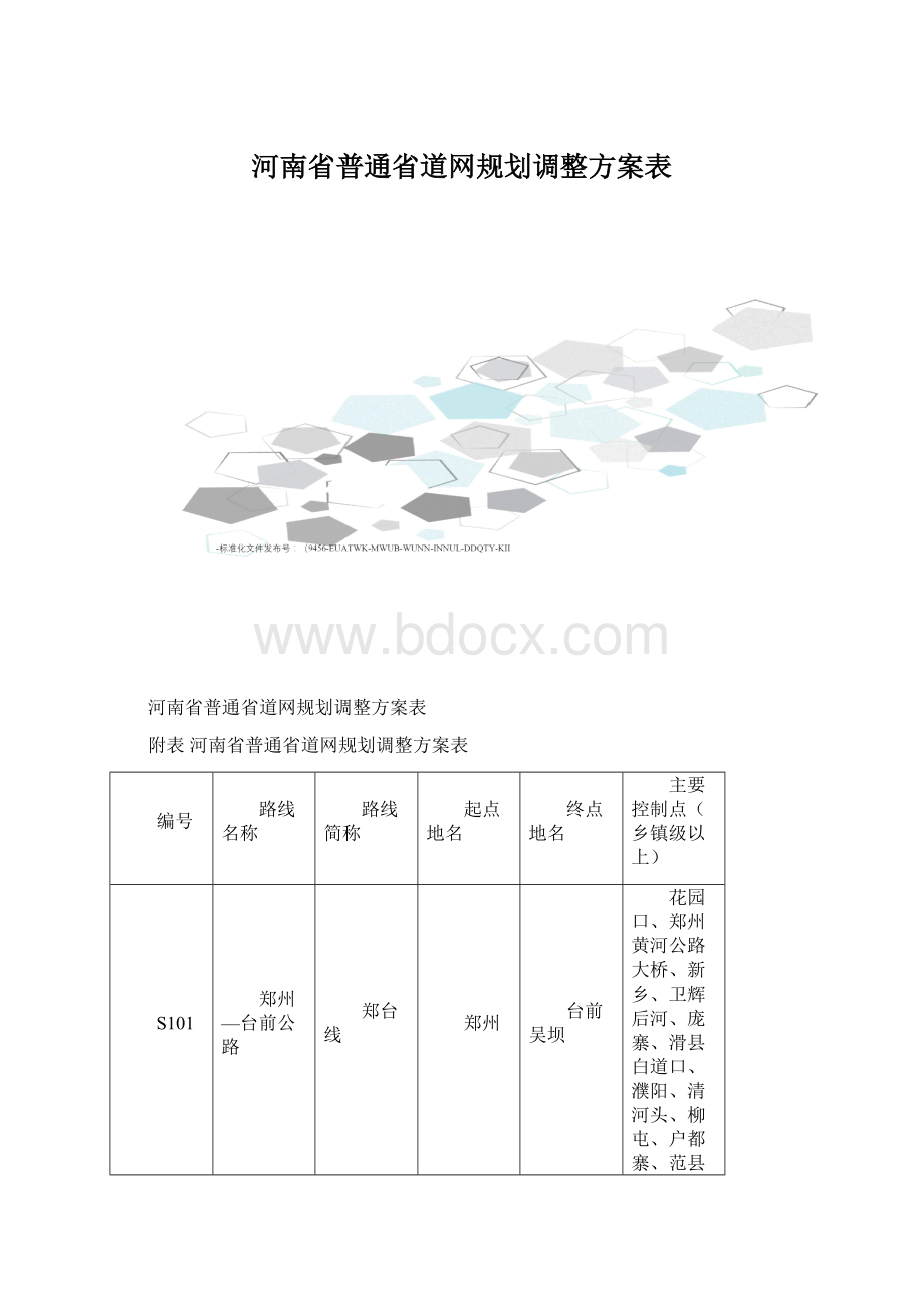 河南省普通省道网规划调整方案表文档格式.docx_第1页