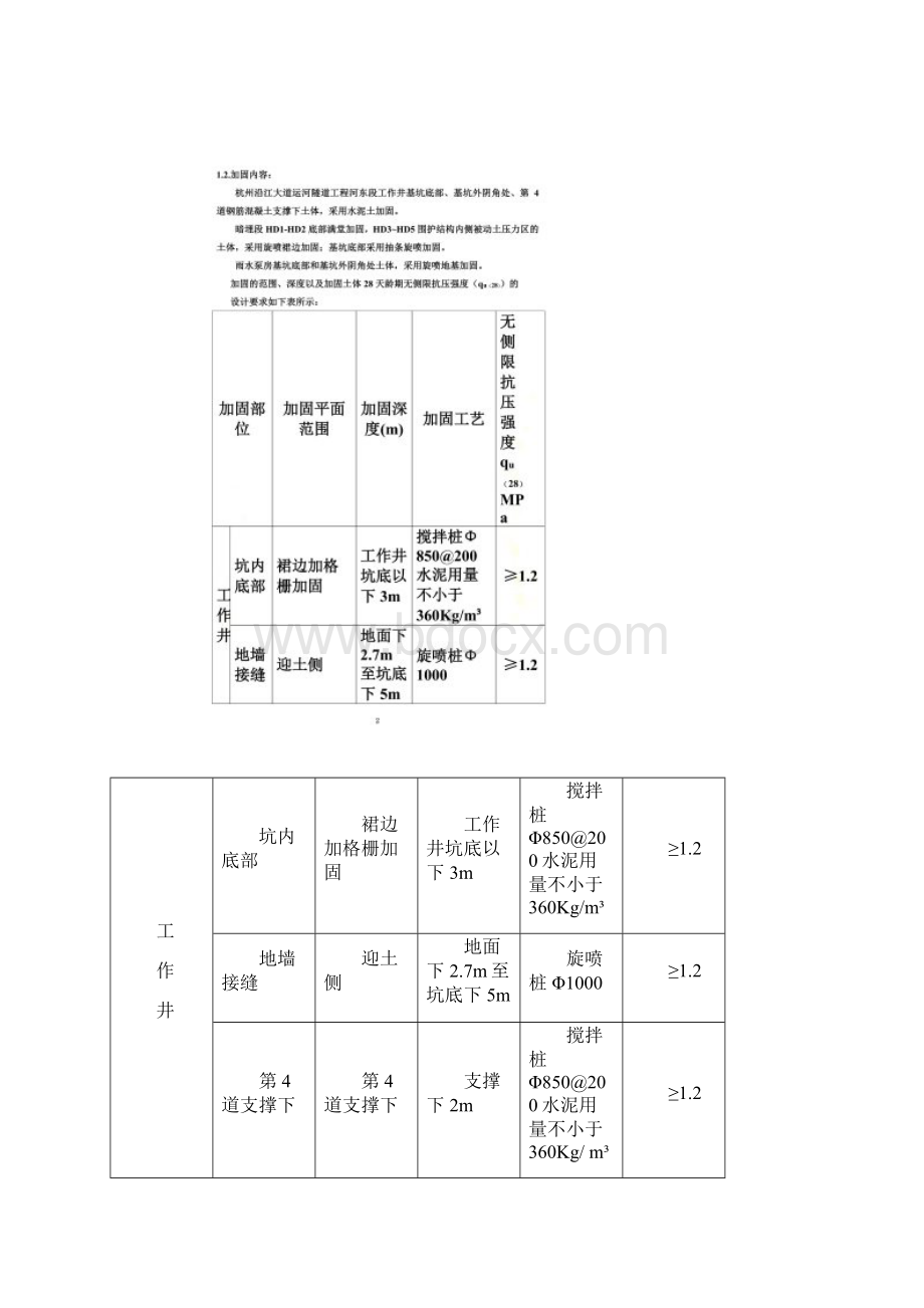 地基加固监理实施细则.docx_第3页