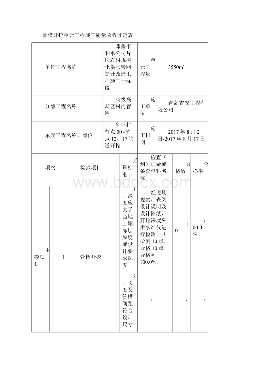 PE管道安装 评定资料Word文档下载推荐.docx_第2页