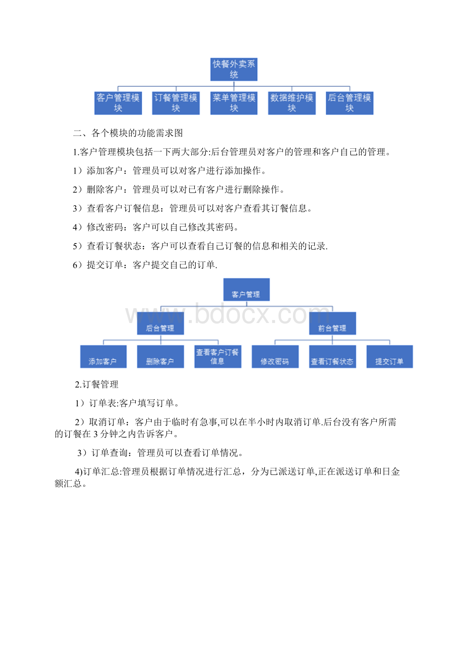 快餐外卖系统的需求分析范本模板Word文档下载推荐.docx_第2页