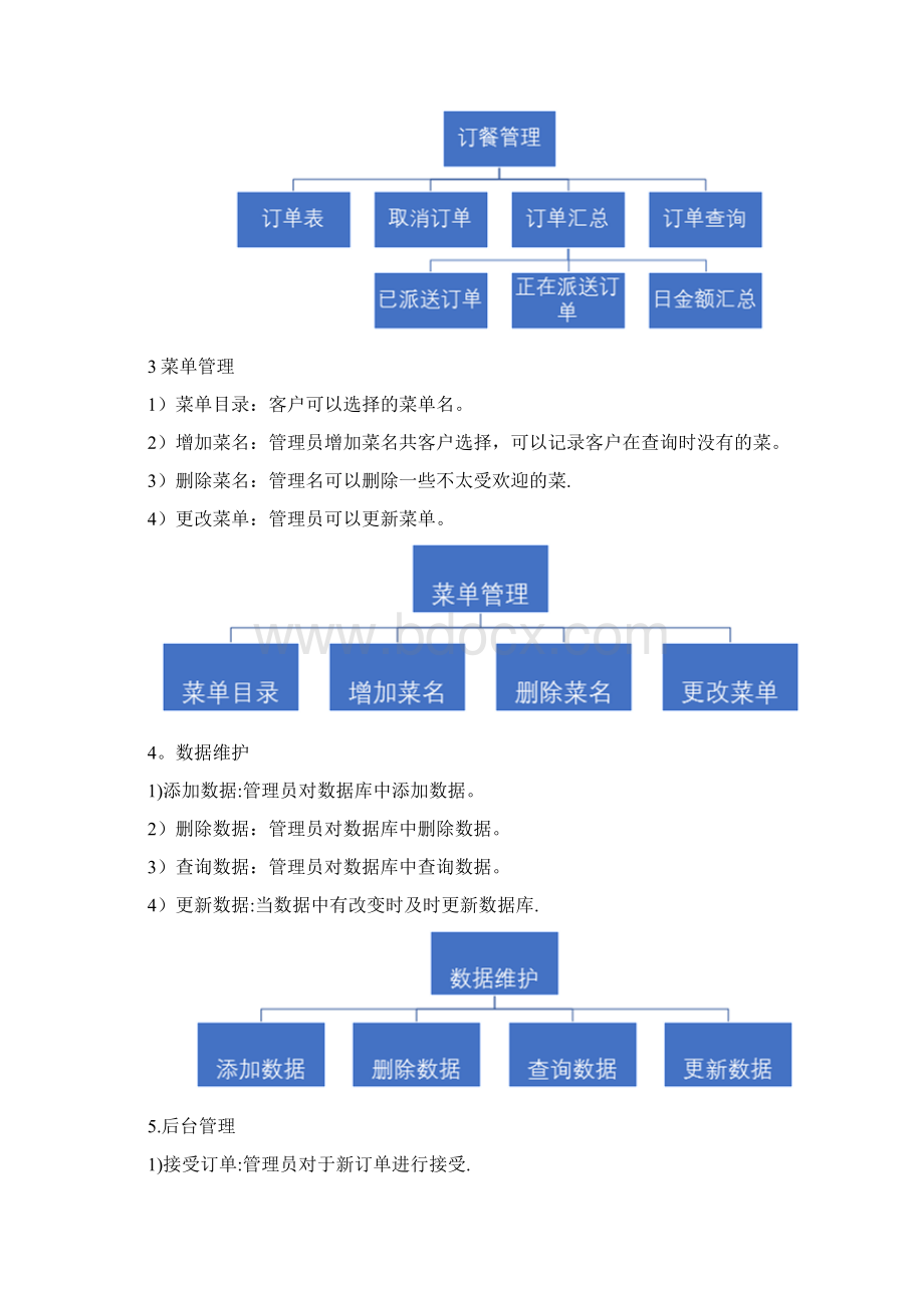 快餐外卖系统的需求分析范本模板Word文档下载推荐.docx_第3页