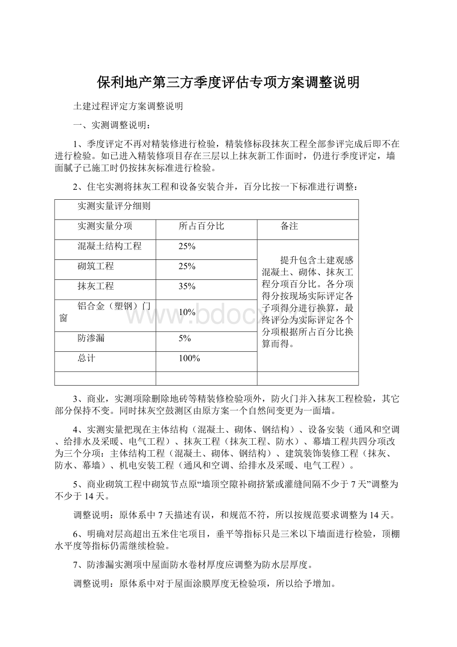 保利地产第三方季度评估专项方案调整说明.docx_第1页