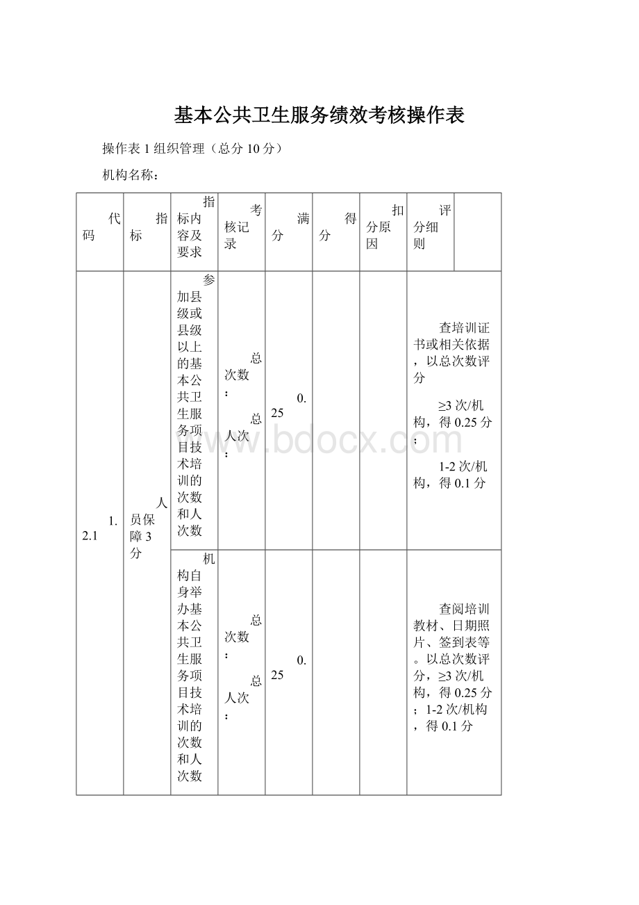 基本公共卫生服务绩效考核操作表.docx