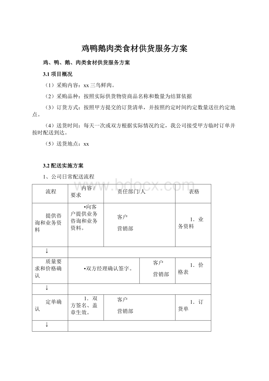 鸡鸭鹅肉类食材供货服务方案Word文档下载推荐.docx_第1页