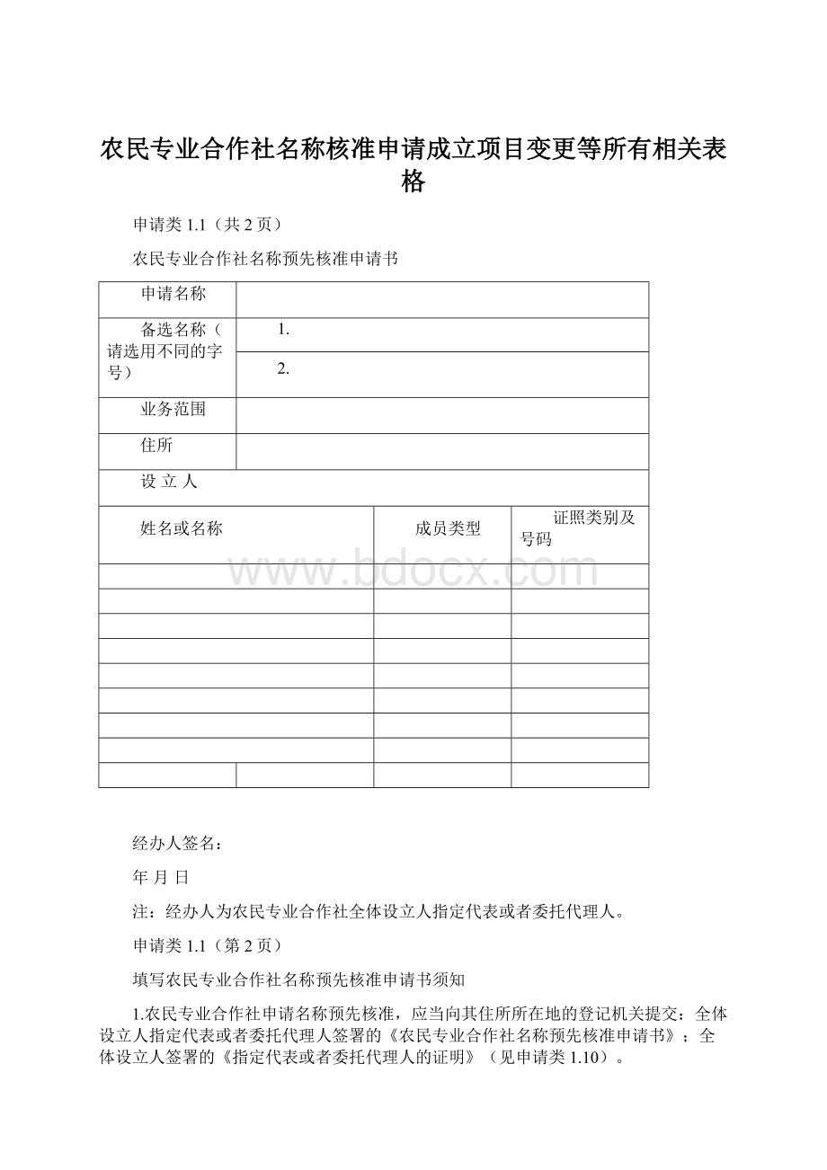 农民专业合作社名称核准申请成立项目变更等所有相关表格.docx_第1页