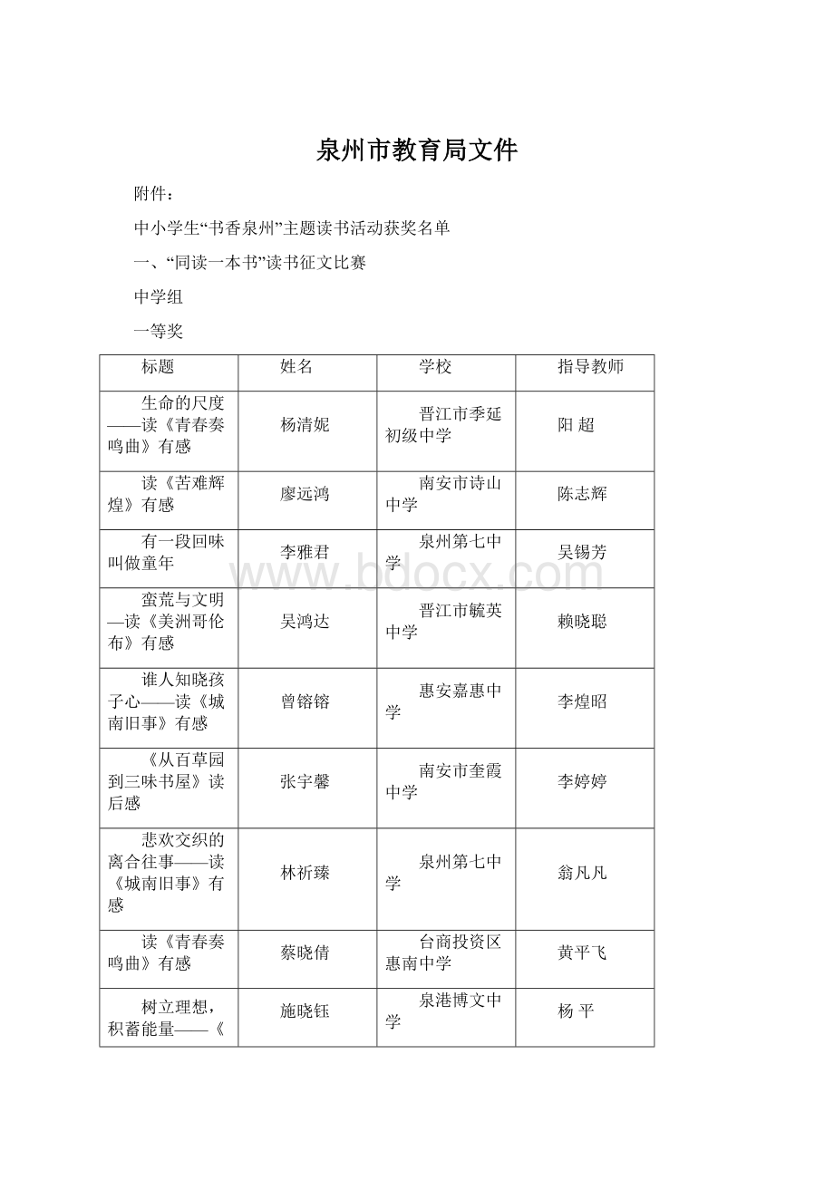 泉州市教育局文件文档格式.docx