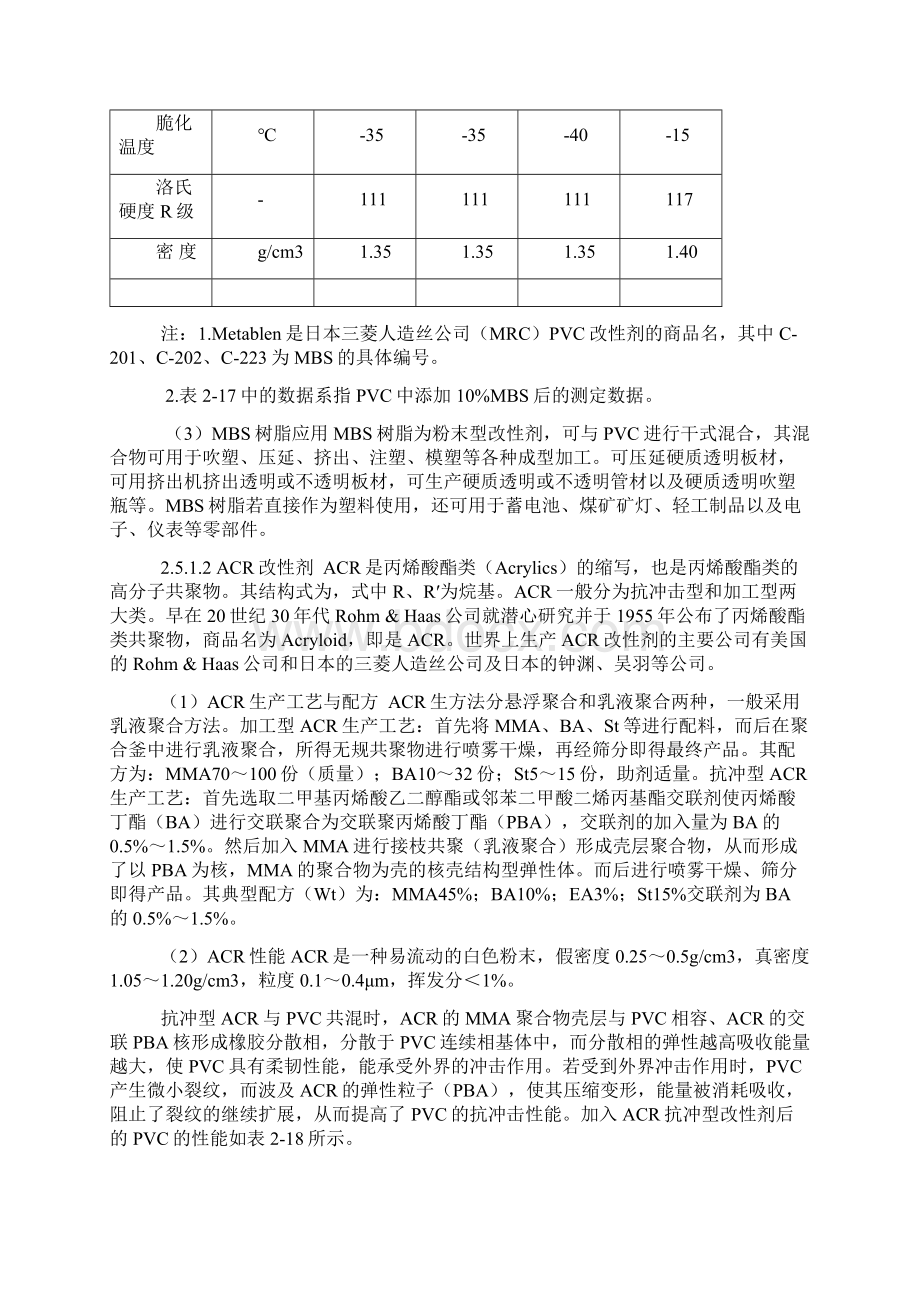 甲基丙烯酸甲酯应用Word文档下载推荐.docx_第3页