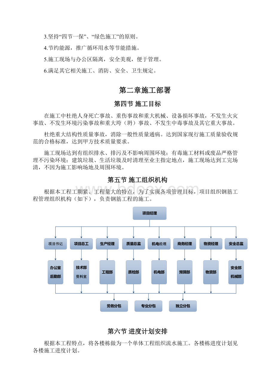 钢筋工程施工方案Word文档下载推荐.docx_第2页