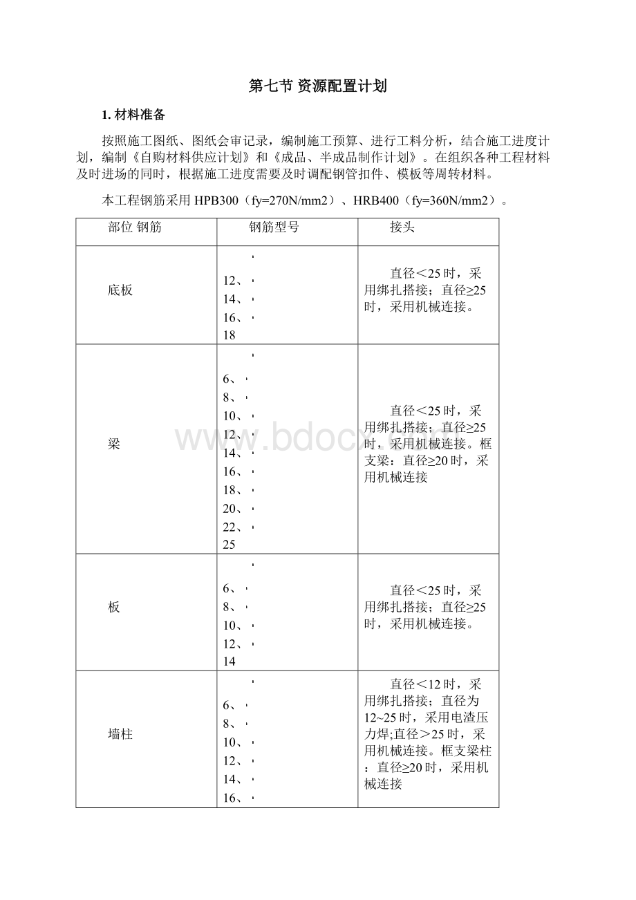 钢筋工程施工方案Word文档下载推荐.docx_第3页