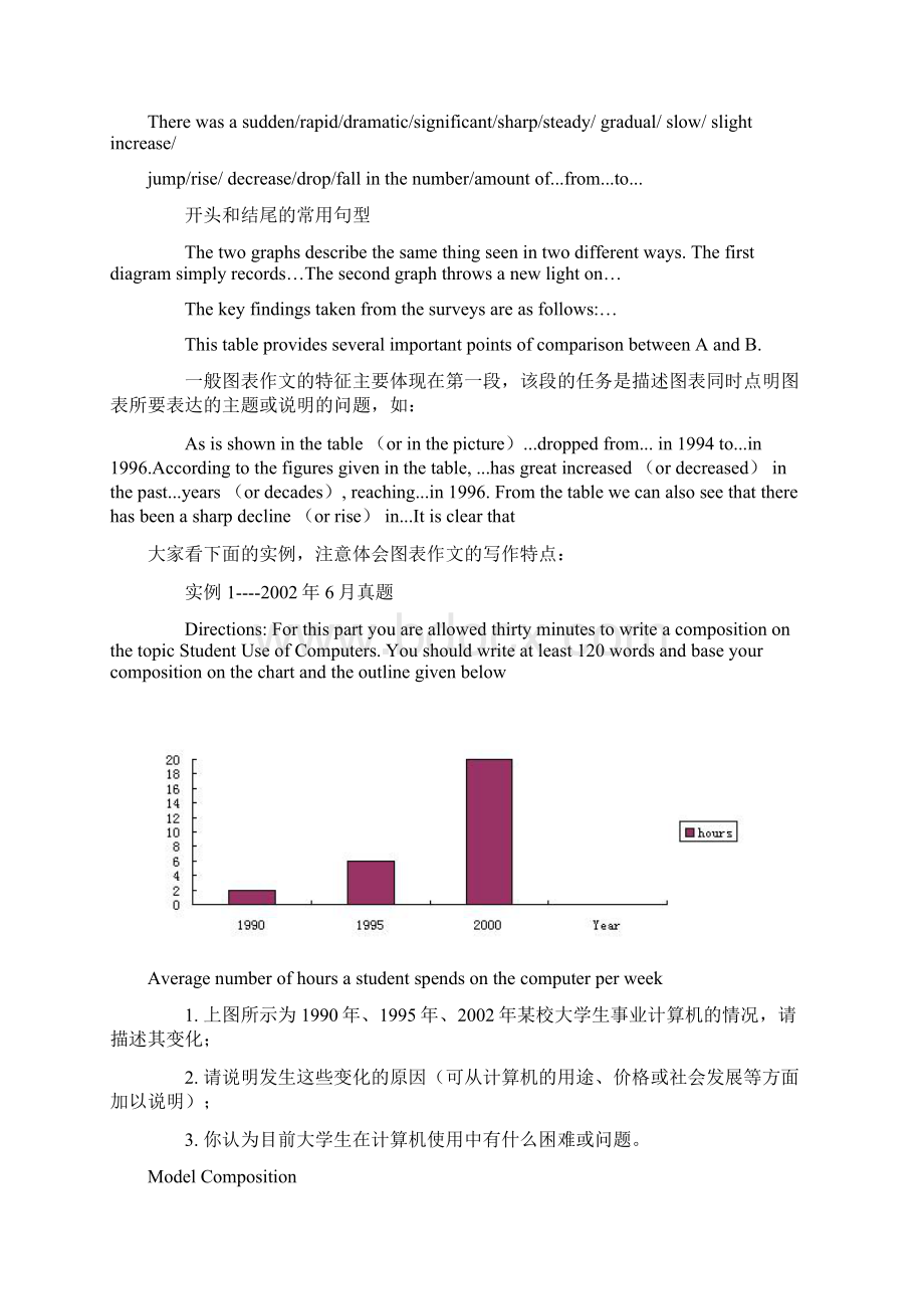 四级作文题型分析Word格式.docx_第3页