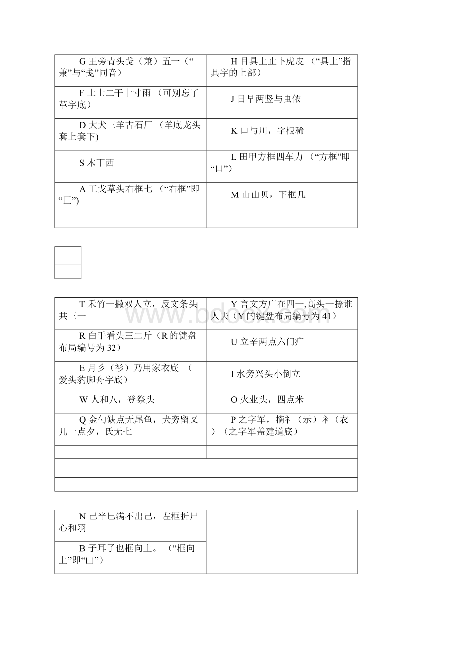 五笔打字教程.docx_第2页