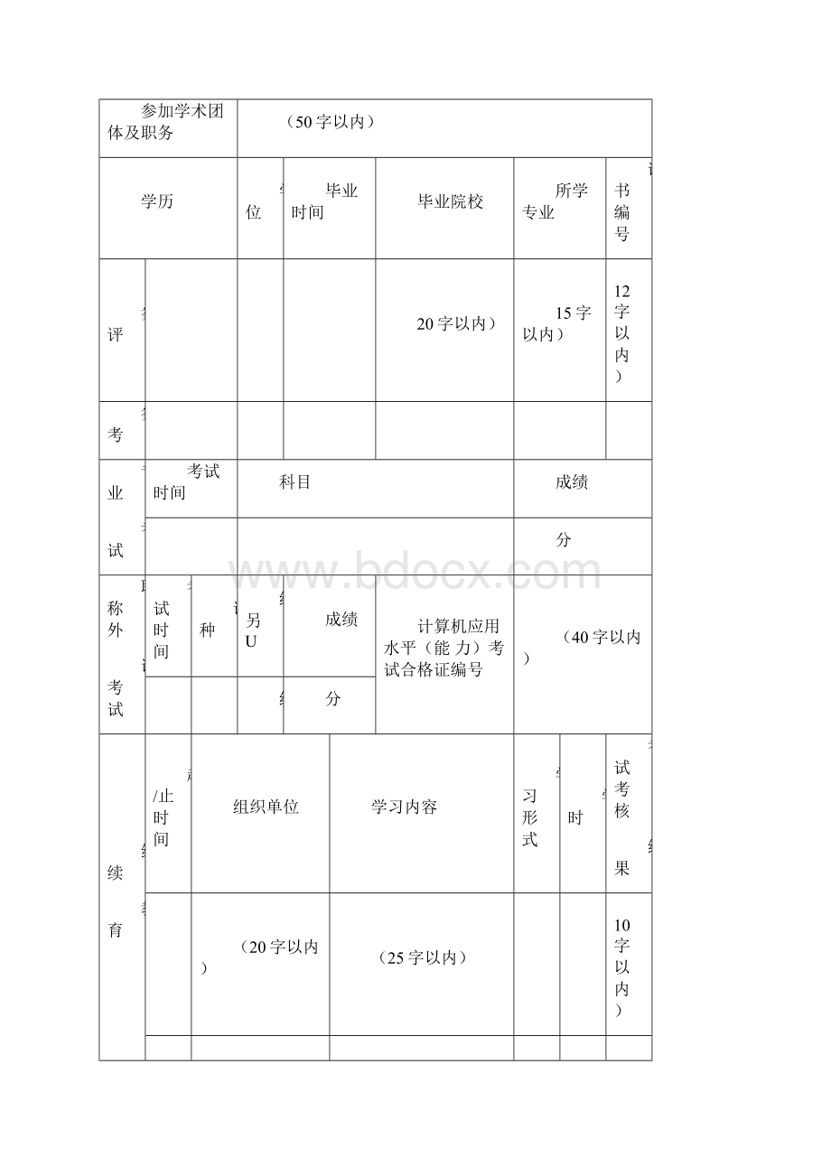 北京市高级专业技术资格评审申报表样表文档格式.docx_第2页