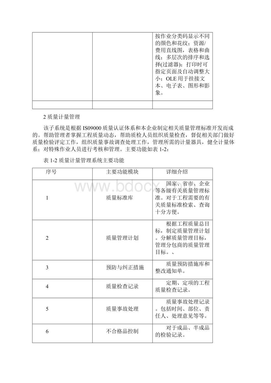 项目信息管理.docx_第3页