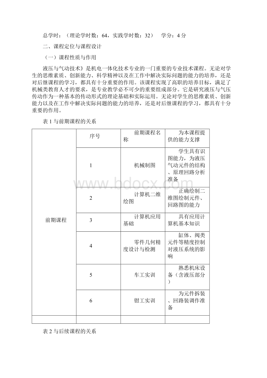 液压课程标准Word格式.docx_第2页