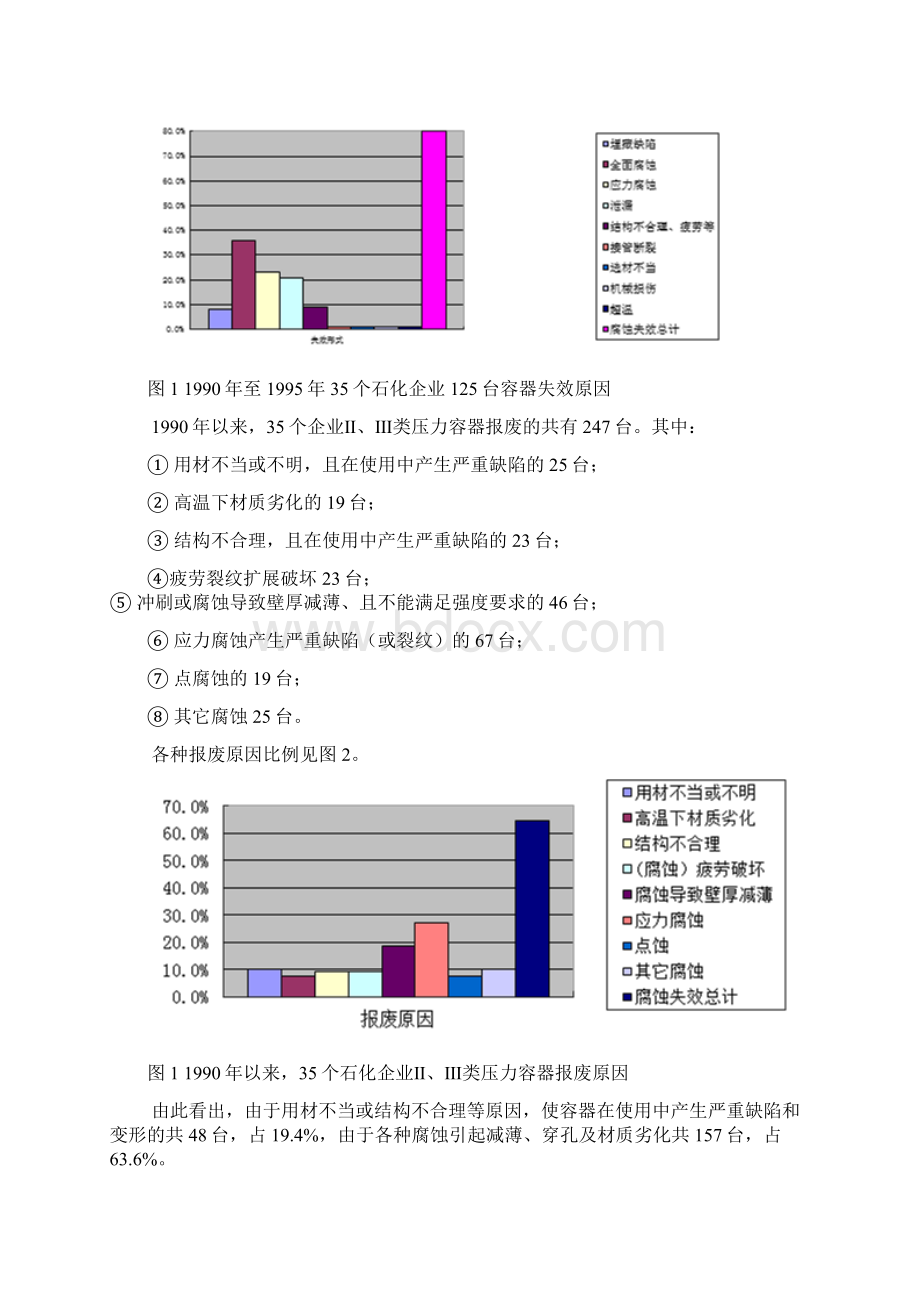 0206硫化氢应力腐蚀基础知识.docx_第2页